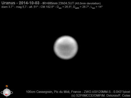 Movement of a bright spot as Uranus rotated over two hours on Oct. 4, 2014