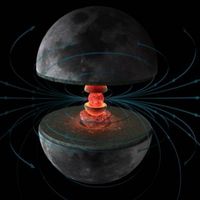 228 Lunar Dynamo May Have Generated The Moon’s Ancient Magnetic Field