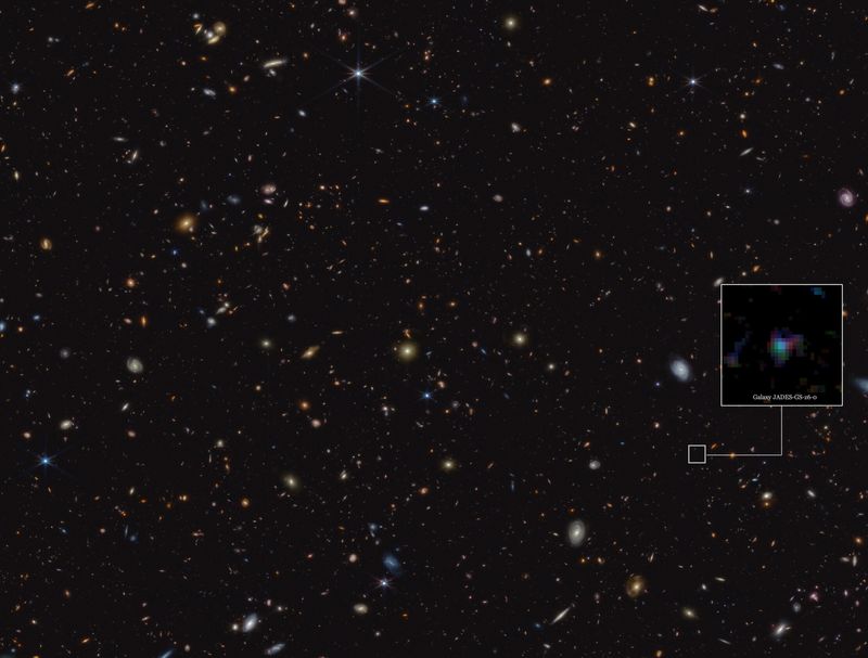 The image shows a deep galaxy field, featuring thousands of galaxies of various shapes and sizes. A cutout indicates a particular galaxy, known as JADES-GS-z6, which was a research target for this result. It appears as a blurry smudge of blue, red and green