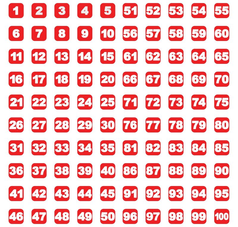 series of numbers 1 to 100 in red boxes on white background