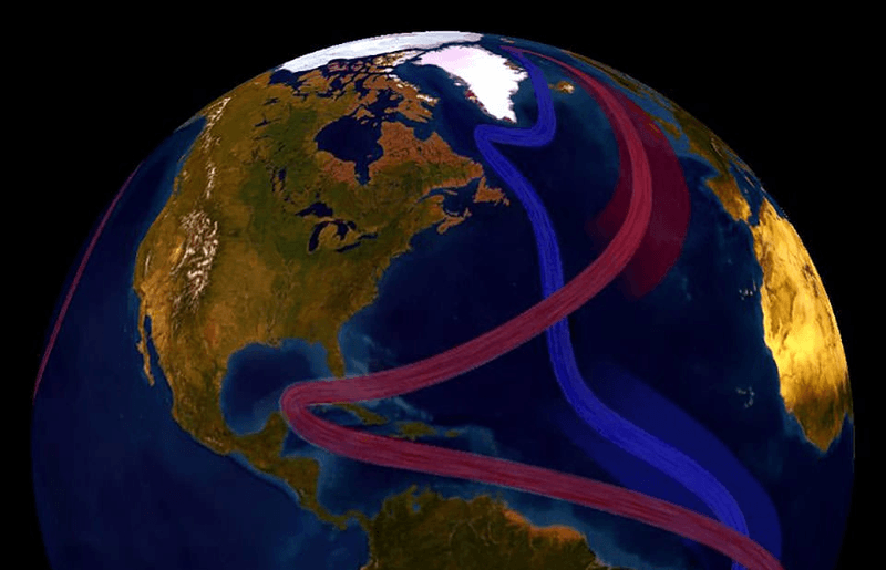 A diagram of the Atlantic Meridional Overturning Circulation (AMOC) transportign warm water from the tropics