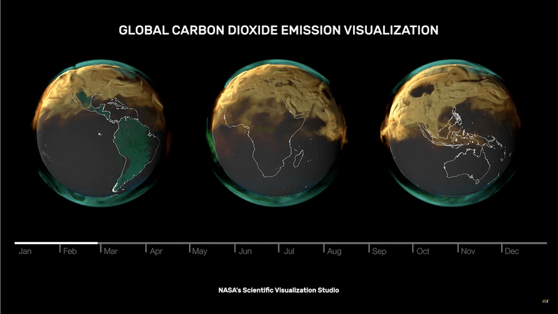 A snapshot from late february 2021 showing the northern hemisphere covered in co2 emissions while most of the southern is clear apart from ocean emission in the antarctica