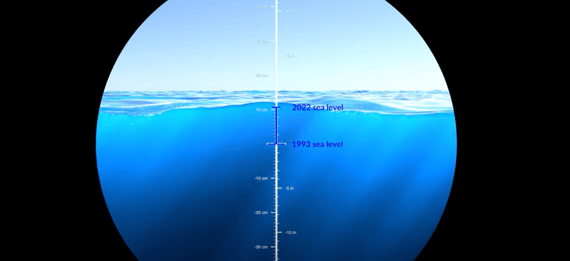 A NASA Scientific Visualization Studio animation showing global sea level rise since 1993.