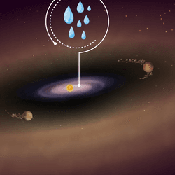 Artistic concept of the PDS 70 disk. JWST observations detected water in the inner disk, where normally terrestrial planets form. Two gas giant planets carved a wide gap in the disk made of gas and dust during their growth.  